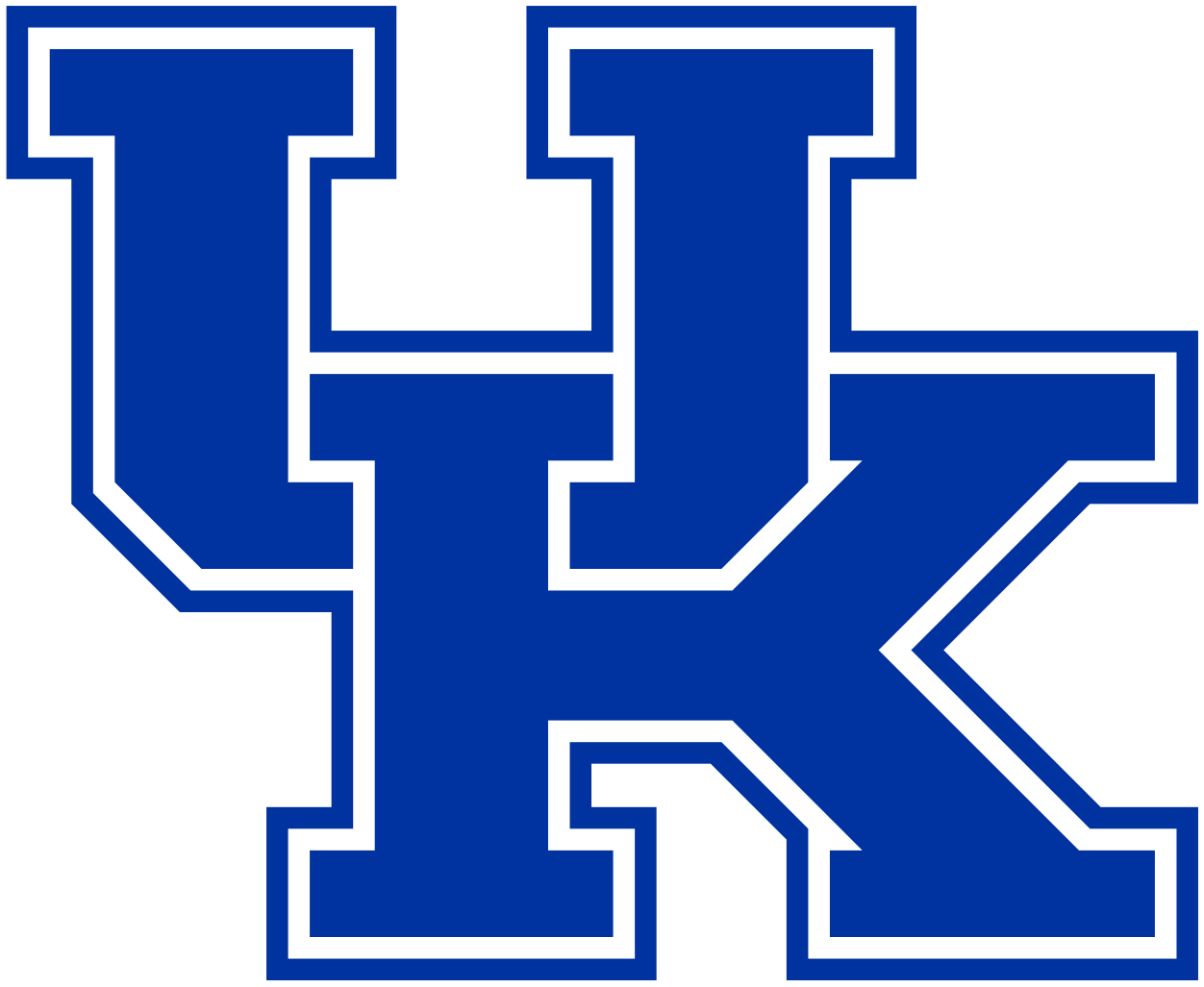 Kentucky Wildcats Train Horn Drill