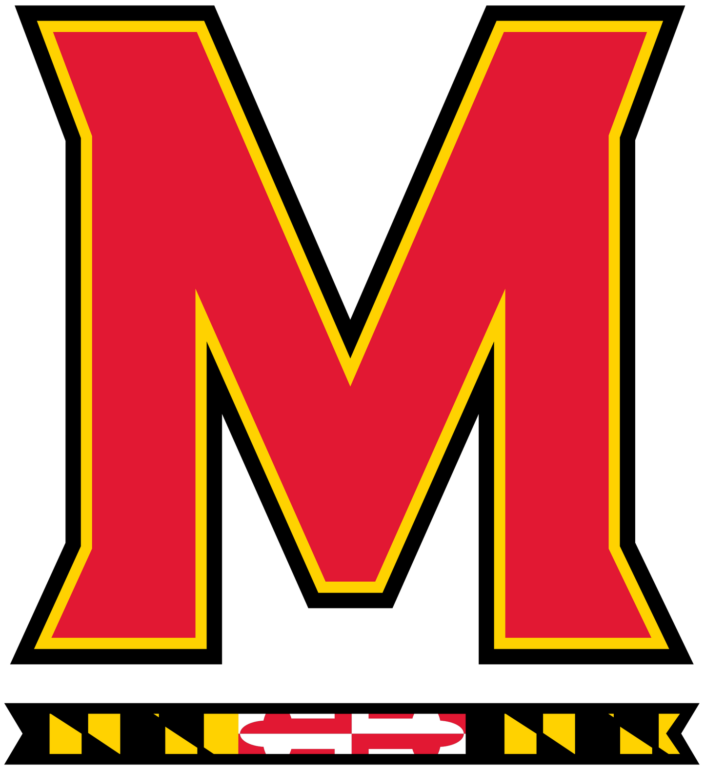 Maryland Terrapins Train Horn Drill