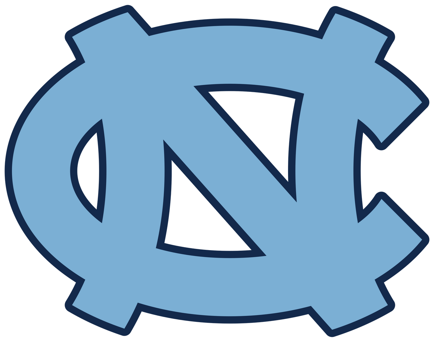 North Carolina Tar Heels Train Horn Drill