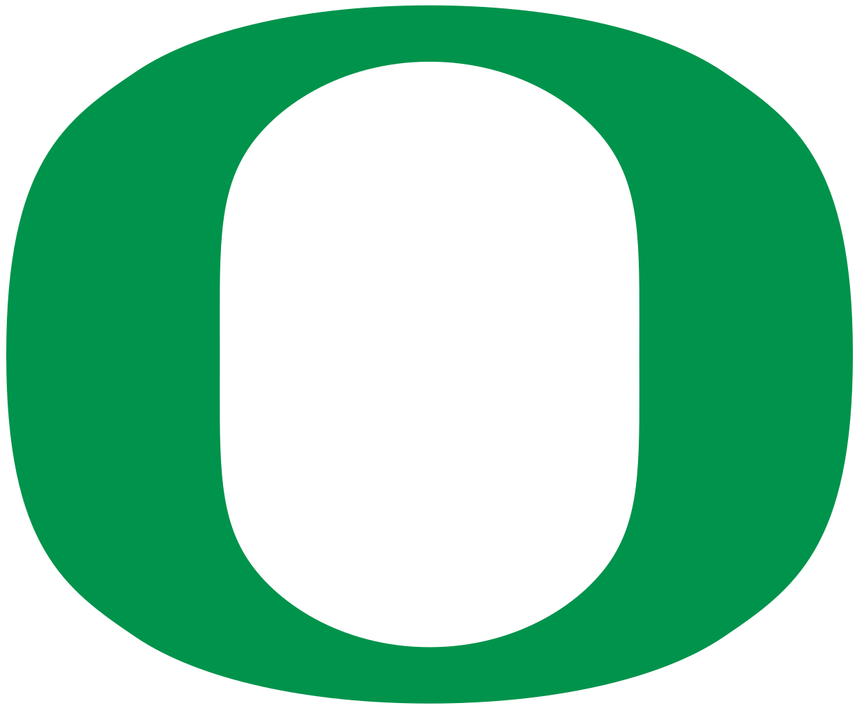 Oregon Ducks Train Horn Drill