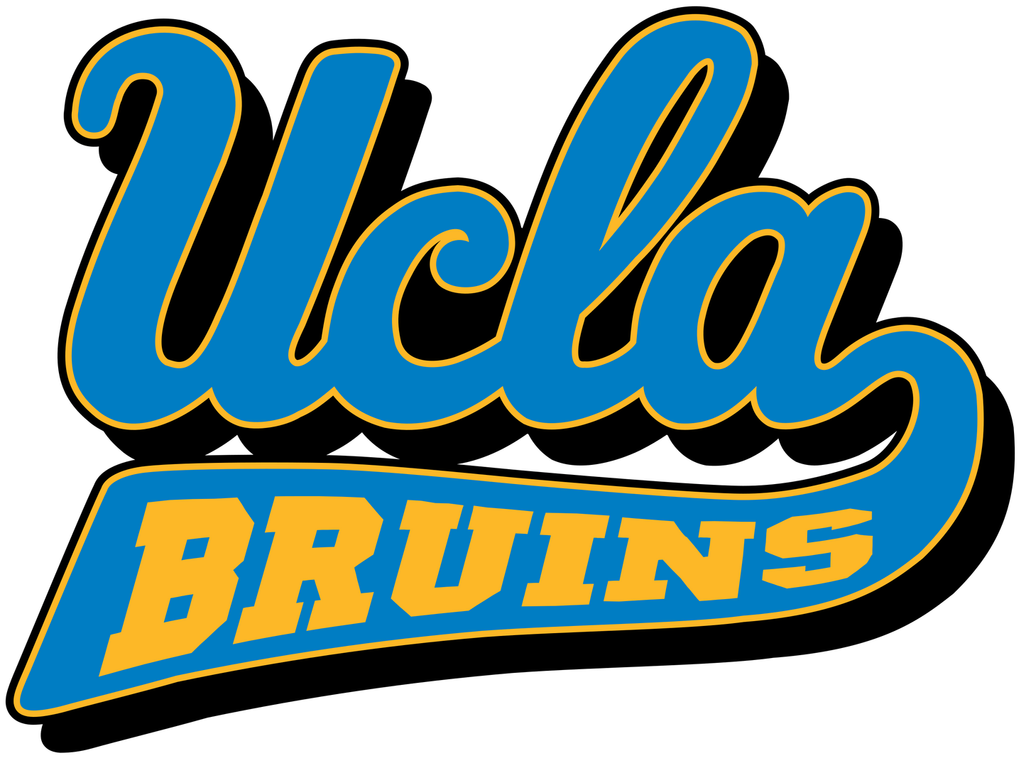 UCLA Bruins Train Horn Drill