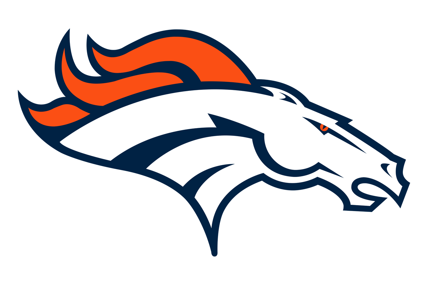 Denver Broncos Train Horn Drill