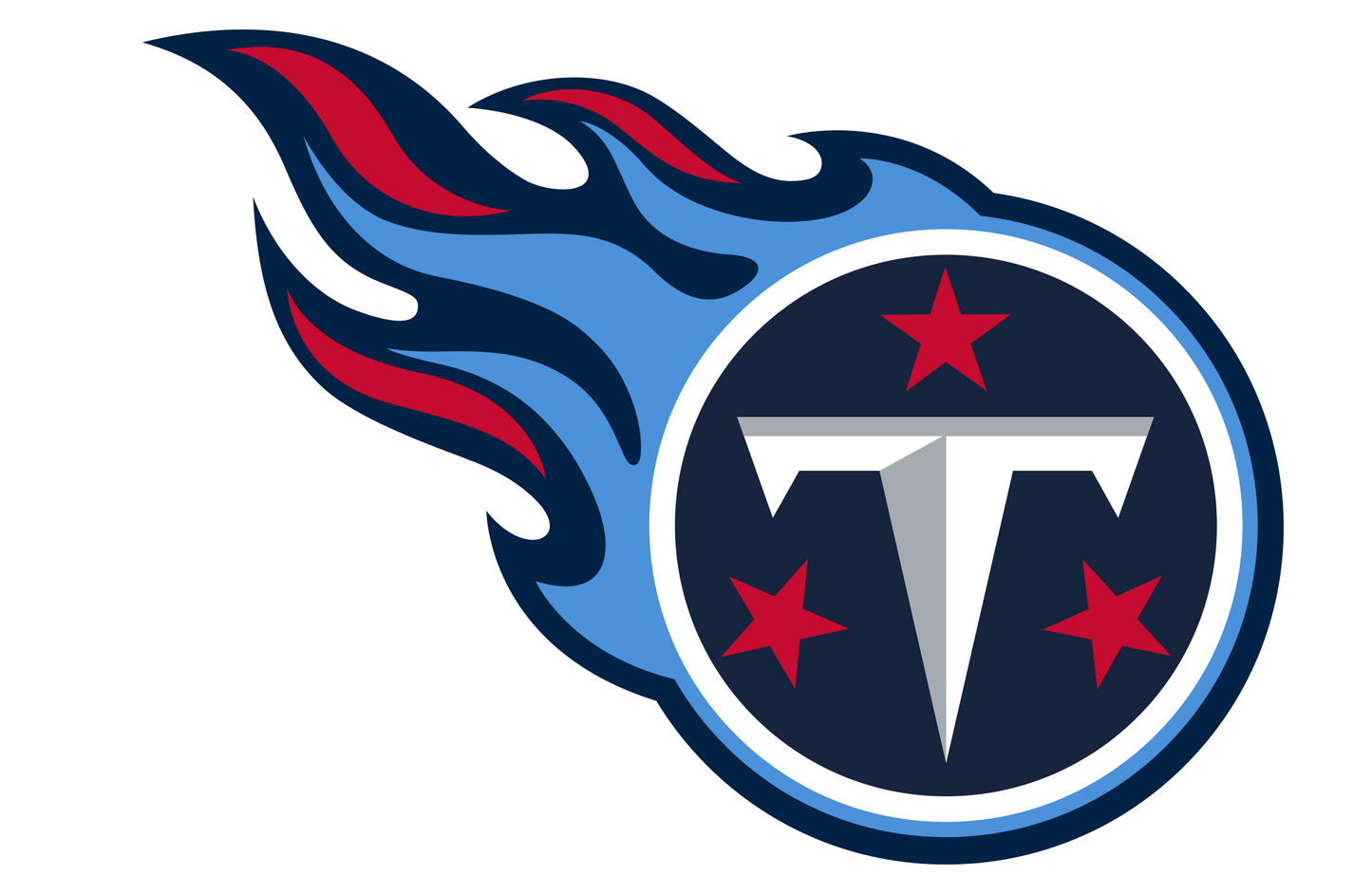 Tennessee Titans Train Horn Drill